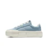 \[A12316C] Giày Converse CHUCK TAYLOR Anti Slip Wear Canvas Blue